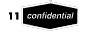 Confidential 11