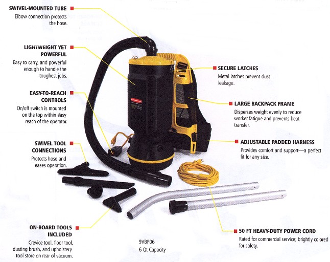 Rubbermaid 1868433 6 Quart Backpack Vacuum