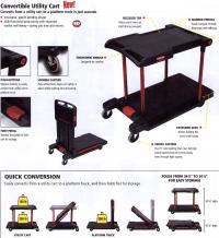 Rubbermaid 4300 Convertible Utility Cart 