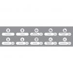 View: 1977787 Slim Jim&Acirc;&reg; Recycling Station Waste Stream label Kit English US